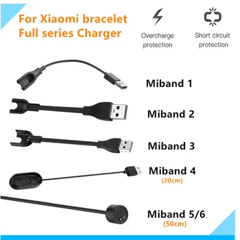 Polnilec Za Xiaomi Mi Band 7 6 5 4 3 2 Kabel Podatkov Dock Za MiBand 4 5 Polnilnik USB Adapter Postaje Prenosne hitro Kabel za Polnjenje