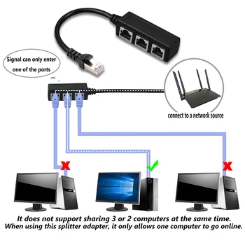 RJ45 Splitter LAN Ethernet Omrežja Kabel Adapter 24 cm Mreženje Razširitev Računalnik Delitev Extender za Dom