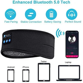 Bluetooth 5.0 Spalna Slušalke Športne Teče Glavo Mehko Elastično Udobno Brezžični Glasbeni Slušalke Oči Masko za Spalnik 1